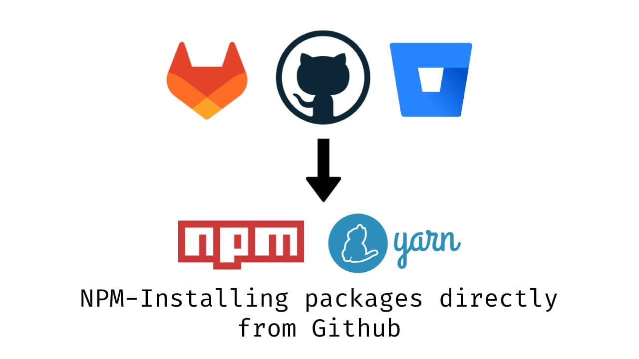 Cover Image for How to use a GitHub repository as an NPM dependency